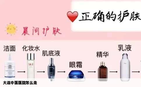 大连中医医院怎么走