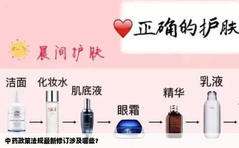 中药政策法规最新修订涉及哪些？