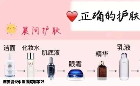 西安肾炎中医医院哪家好