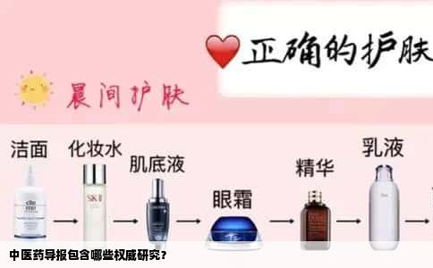 中医药导报包含哪些权威研究？