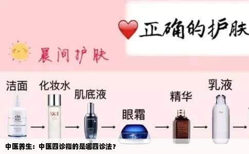 中医养生：中医四诊指的是哪四诊法？