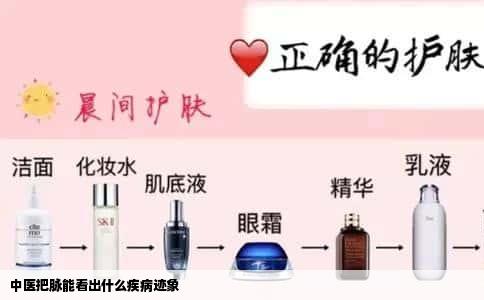 中医把脉能看出什么疾病迹象